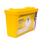 Choosing the Right Sharpsguard Sharps Disposal Containers