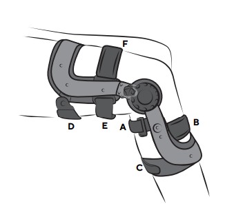 How to fit the Thuasne Rebel Knee Brace