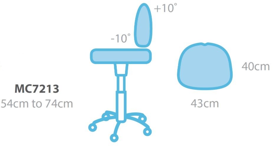 seers high contoured medical chair dimensions