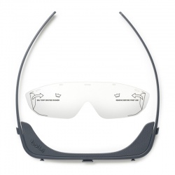 Boll NINKA Disposable Medical Goggles Pack (50 Frames and 200 Lenses)