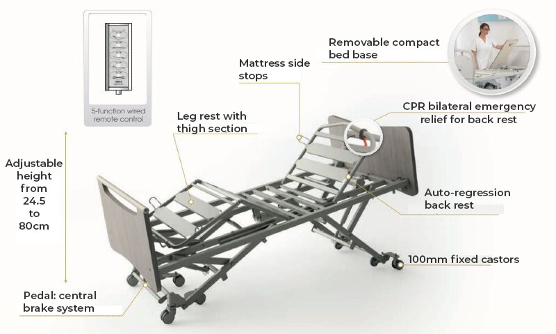 The Winncare Aerys helps patients get comfortable and ready for further treatment