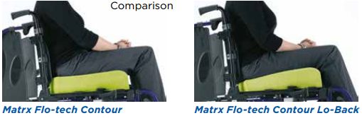 Comparison of the Lo-Back to a standard cushion Comparison of flo-tech lo-back cushion with regular cushion