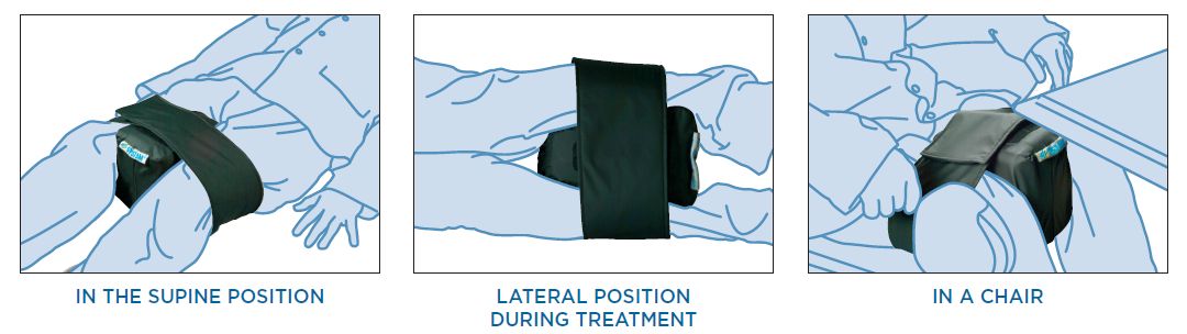systam abduction wedge for the hip positioning cushion