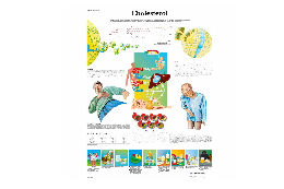 3B Scientific Charts and Posters