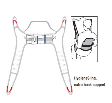 The Hygiene Sling features an extended back support for additional security