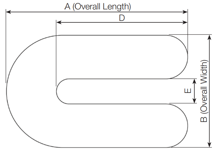 Nessie Support Sizing