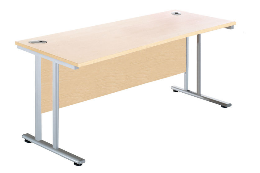 Practitioner Desks
