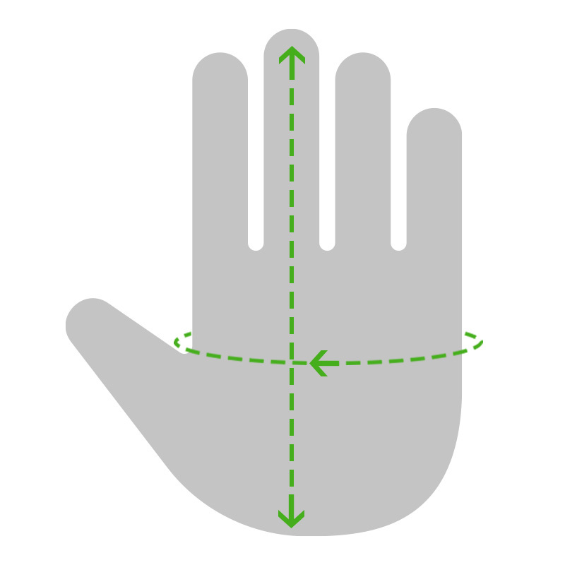 How to measure your hand