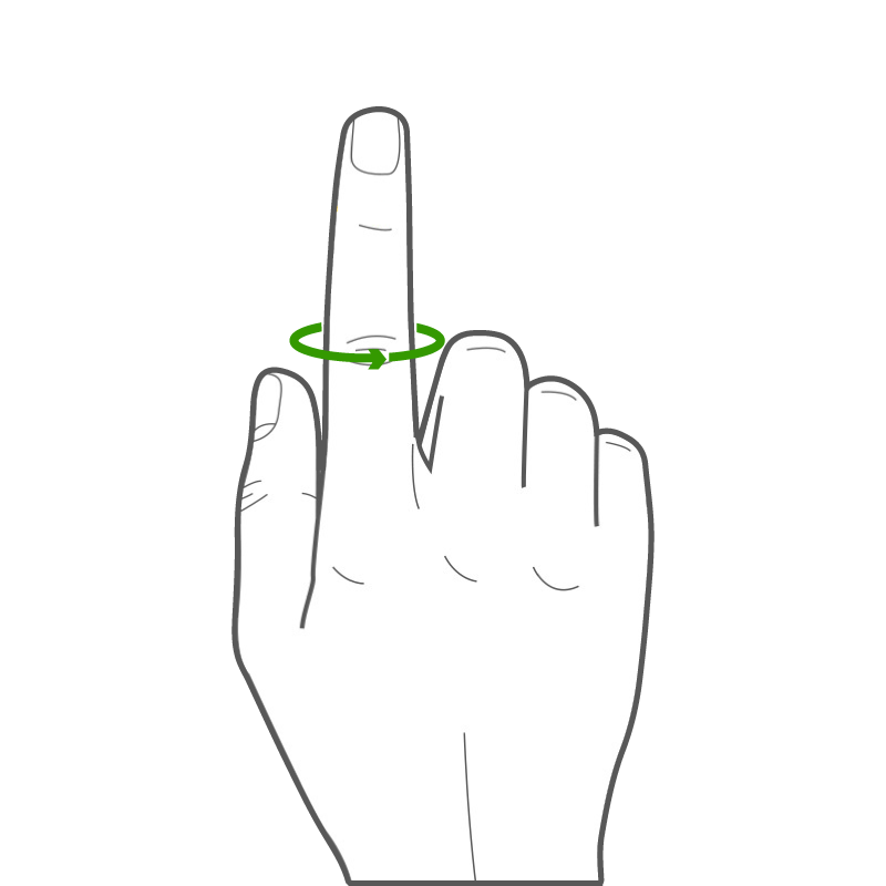 mallet finger sizing image for splint