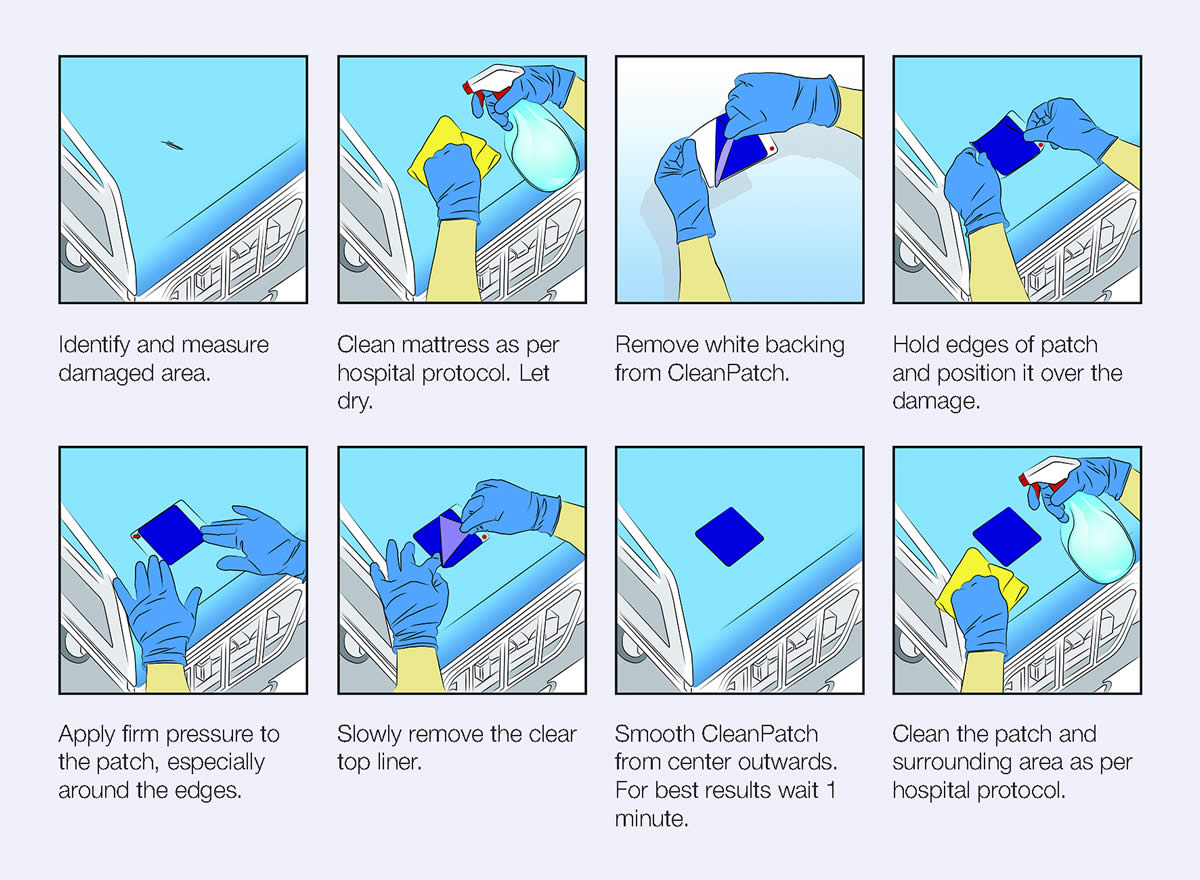 mattress and cushion repair steps cleanpatch