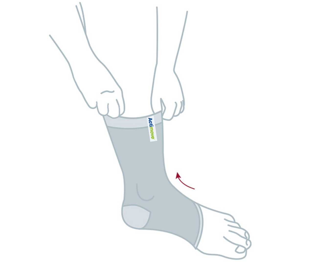 Actimove Arthritis Ankle Brace application