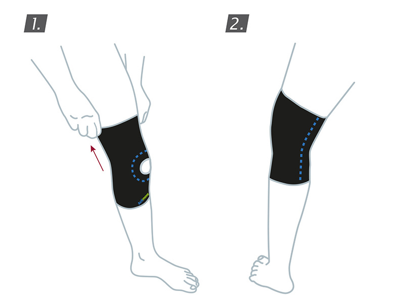 Application of the Actimove Knee Brace for Kids