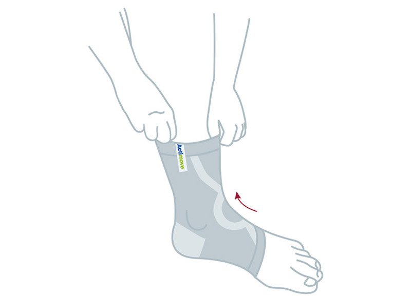 Actimove Ankle Brace application