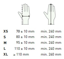 Aurelia Quest 2.2 gloves sizing chart