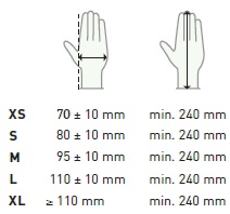 Blush gloves sizing chart