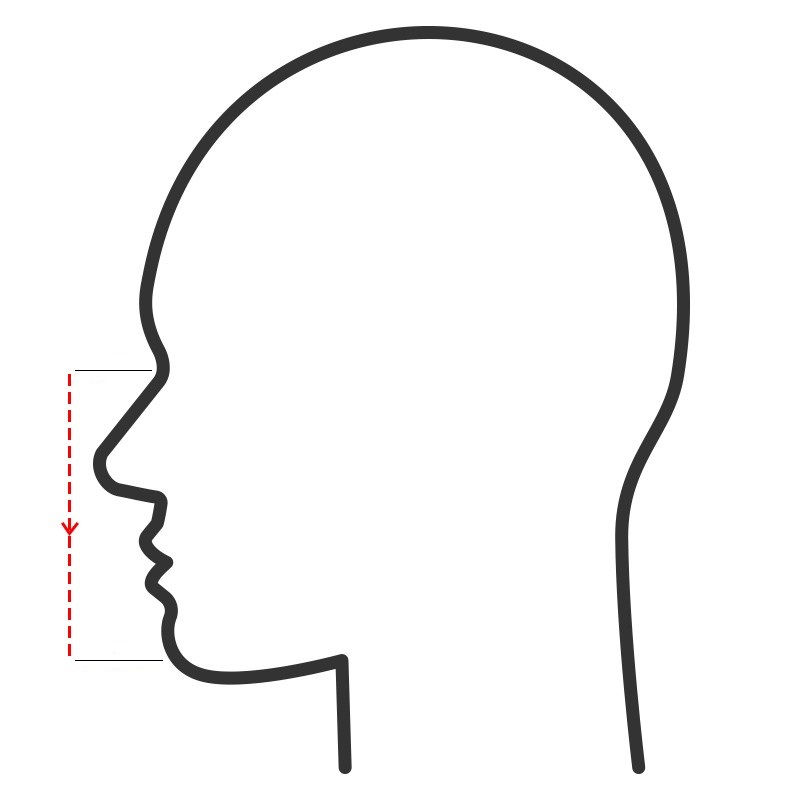 Copper Mask Sizing Diagram