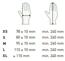 Distinct gloves sizing chart