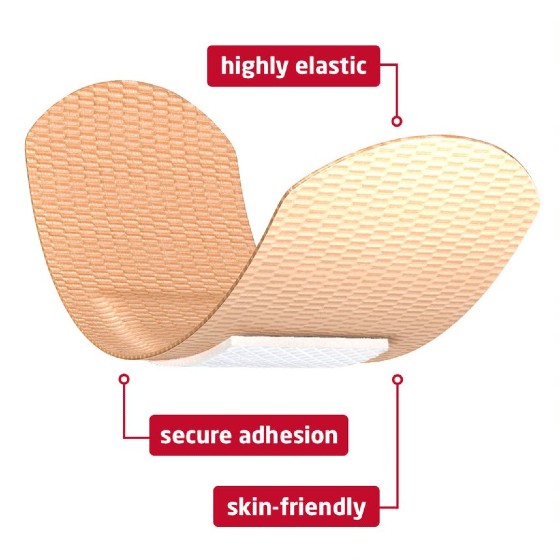 Key benefits of Leukoplast Elastic Professional Plasters