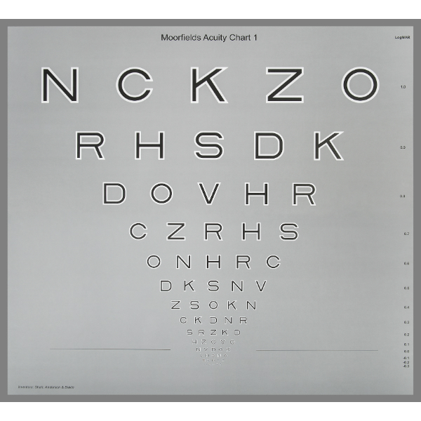 Cardiff Visual Acuity Chart