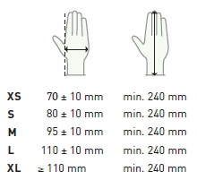 Aurelia Perform gloves sizing chart