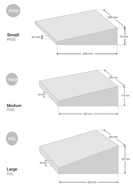 Therapy wedge sizing measurements