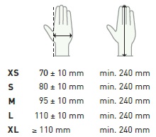 Aurelia Sonic 200 Medical Grade Nitrile Gloves Powder Free-All Size