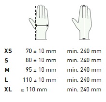 Aurelia Vintage gloves sizing chart
