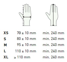 Aurelia Zero gloves sizing chart