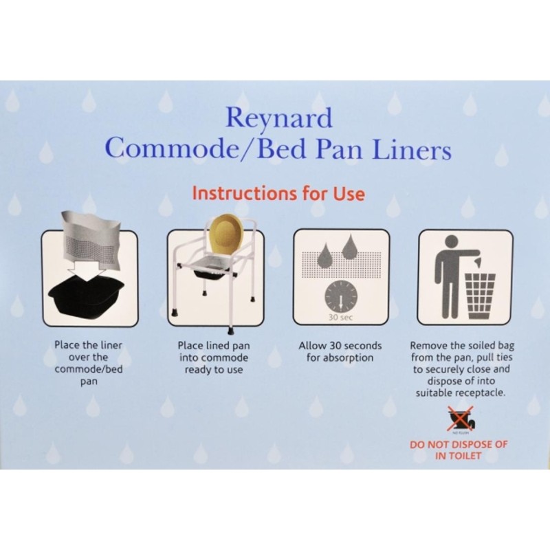 Disposable Commode Liners 20pk - MedicalSupplies.co.uk