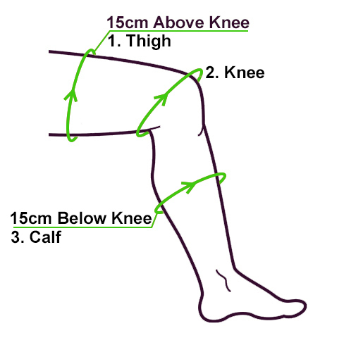 How to measure your knee for the brace