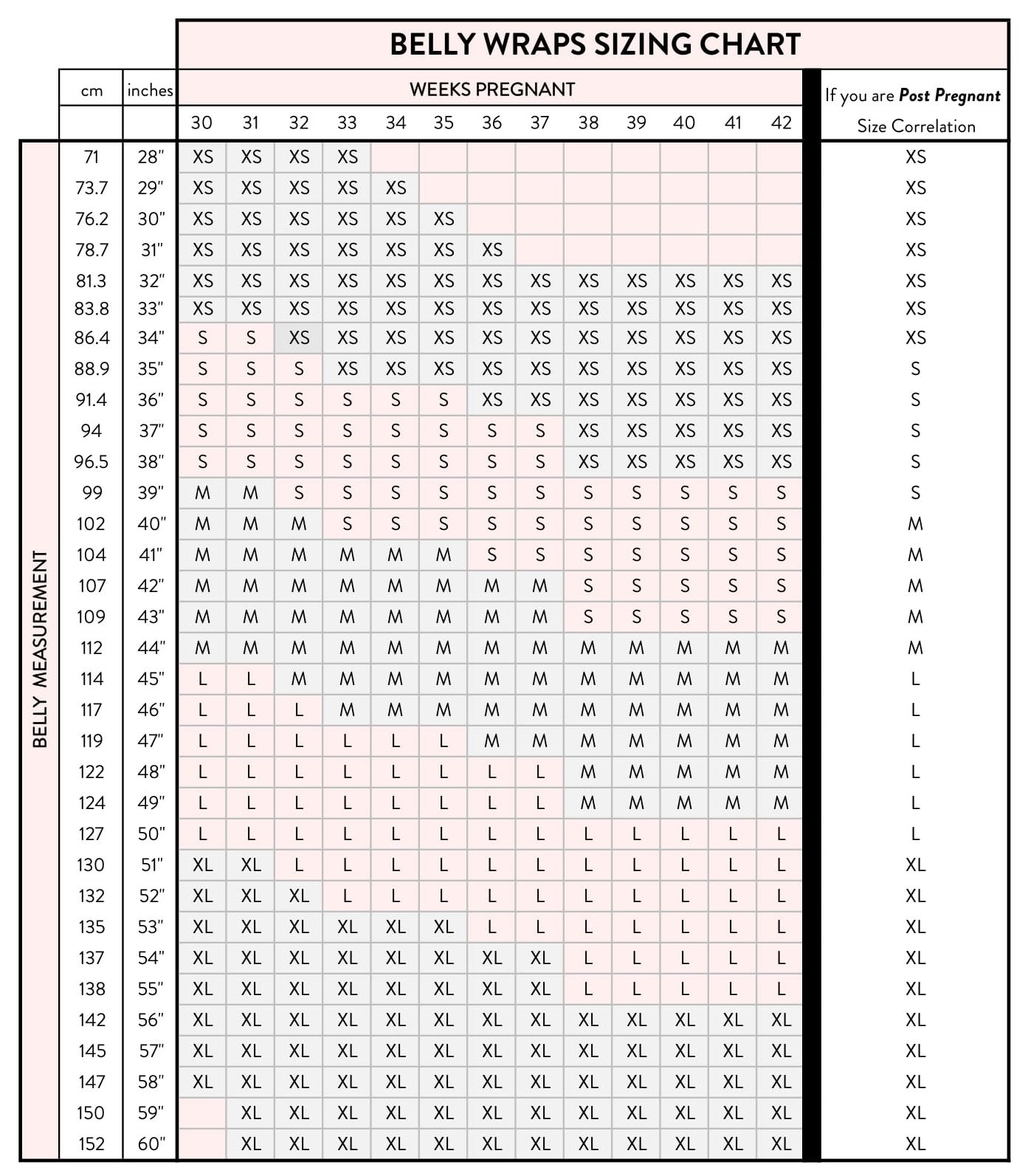 Sizing Information