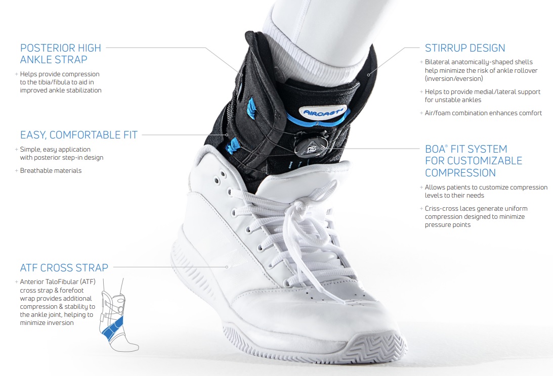 The Aircast AirSport stabilises the ankle to prevent rolling and medial/lateral instability Aircast AirSport Main Features