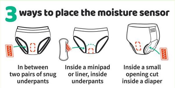 Three Ways to Place the Moisture Sensor