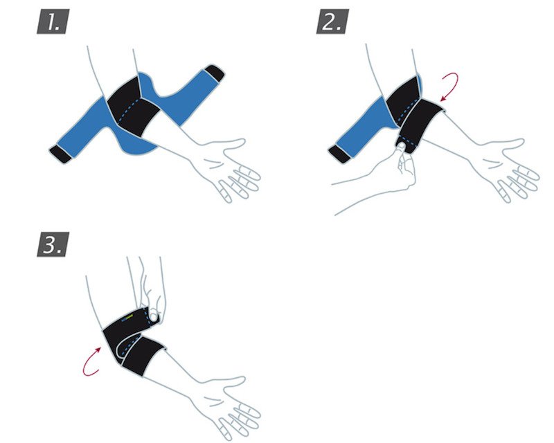 How to apply the Actimove Children's Elbow Brace How to apply the Actimove Children's Elbow Brace