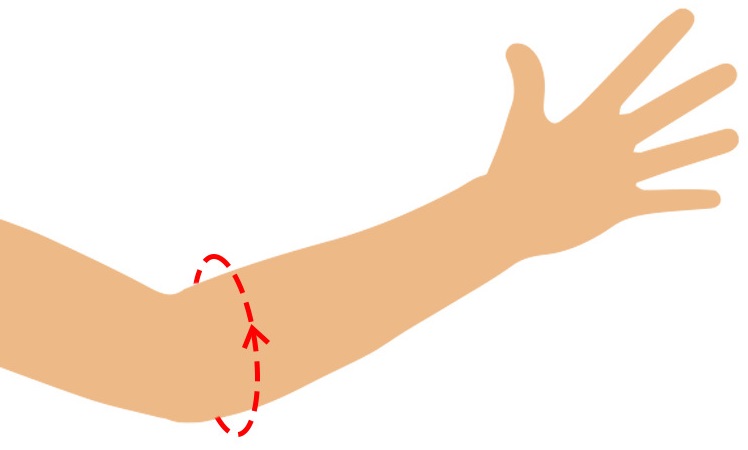 How to correctly measure your arm for a Limbo Mitten