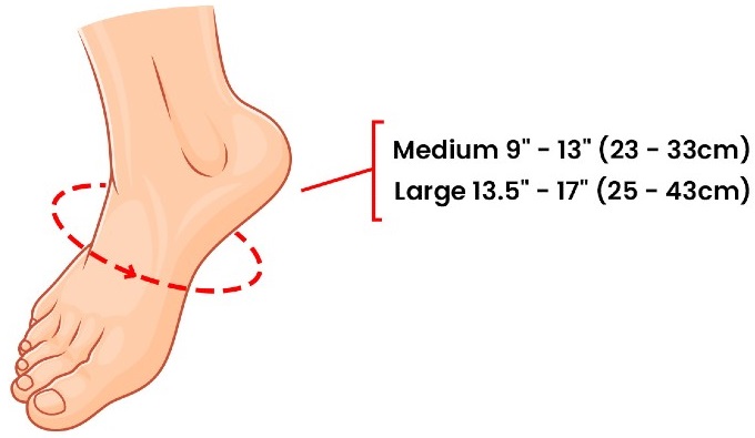 Foot circumference diagram 