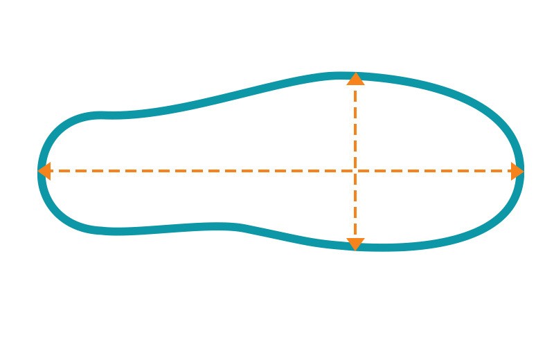 Measurement Form Insole Superfeet Blue All-Purpose Insoles - MedicalSupplies.co.uk