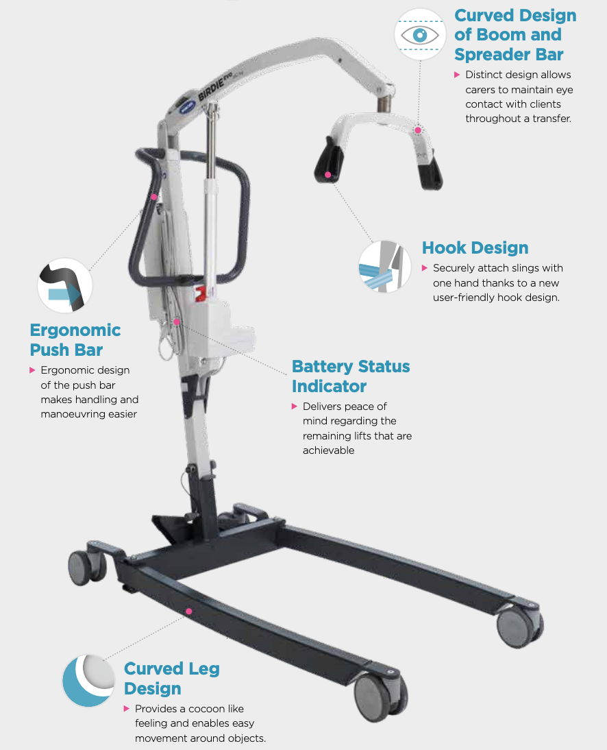 Invacare Birdie Evo Compact Mobile Hoist MedicalSupplies.co.uk