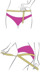 Diagram showing waist being measured and hips being measured