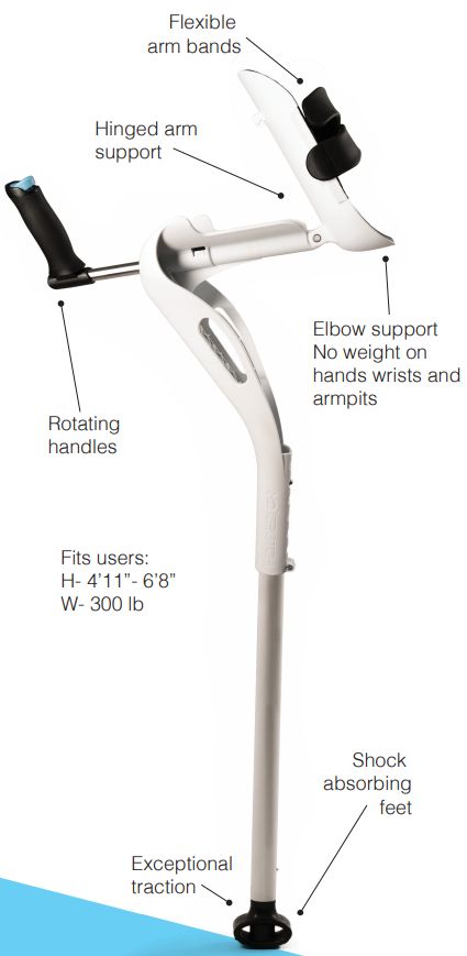M+D Comfortable Forearm Crutches (Pair) M+D Comfortable Forearm Crutches (Pair)