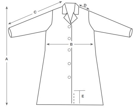 Lab Coat Sizing Diagram
