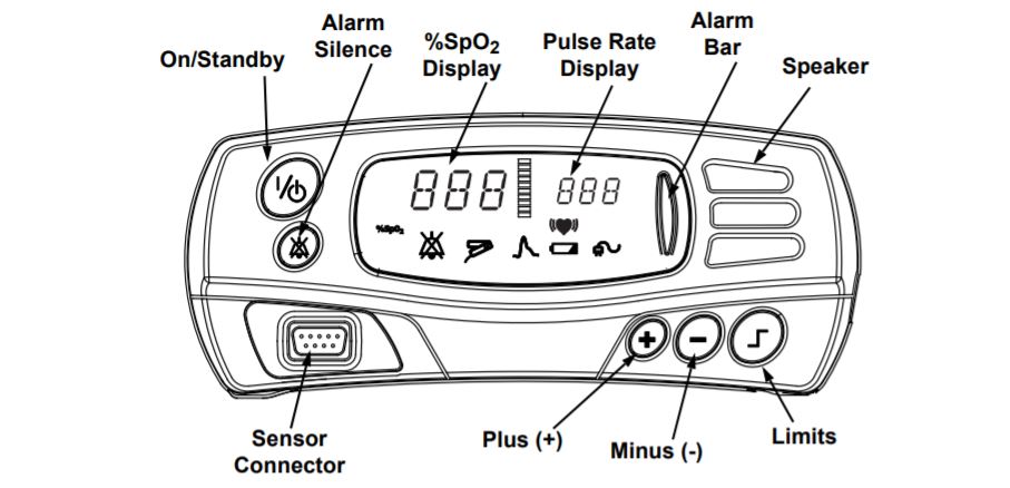 Nonin 7500 Pulse Oximeter Display