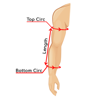 Arm measurement guide for splint