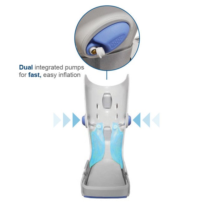 Promedics Airstep Walker How to Inflate