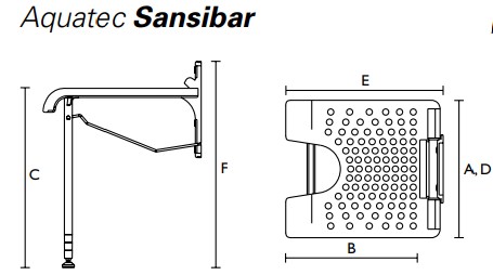 Sansibar Measurements