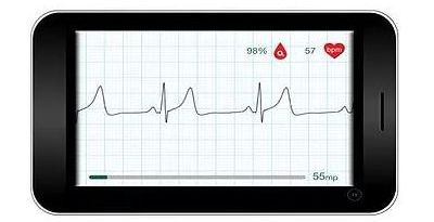 WIWE Monitor