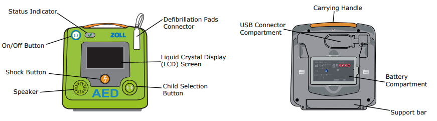 User-Friendly Design Of The AED 3 Defibrillator