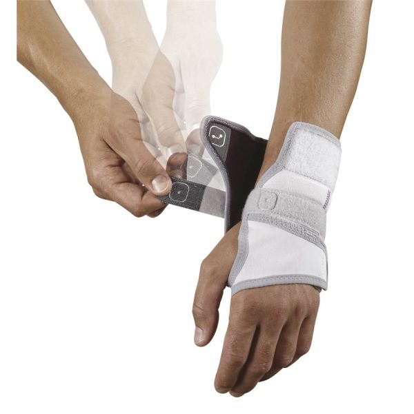 Push Lock Splint Push Braces Anatomical Wrist Splint - MedicalSupplies.co.uk