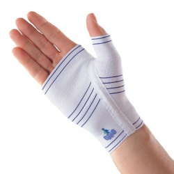 Oppo Stabilised Wrist Support Palm Brace
