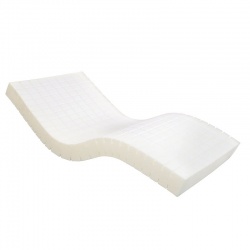 Alerta Sensaflex 1000 High Risk Foam Pressure Relief Mattress